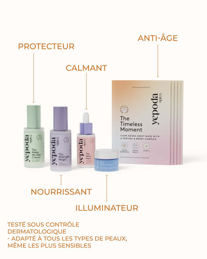 The Slow Aging Set